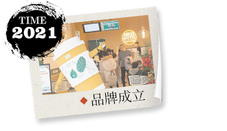 2021年